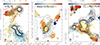 Thumbnail: Fig. 3. Refer to the following caption and surrounding text.