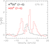 Thumbnail: Fig. C.5. Refer to the following caption and surrounding text.