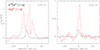 Thumbnail: Fig. 5. Refer to the following caption and surrounding text.
