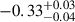 $ -0.33_{-0.04}^{+0.03} $