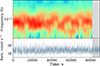 Thumbnail: Fig. 2. Refer to the following caption and surrounding text.