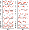 Thumbnail: Fig. 9. Refer to the following caption and surrounding text.