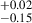 $ _{-0.15}^{+0.02} $
