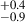 $ _{-0.9}^{+0.4} $