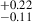 $ _{-0.11}^{+0.22} $
