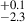 $ _{-2.3}^{+0.1} $