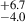 $ _{-4.0}^{+6.7} $