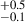 $ _{-0.1}^{+0.5} $