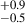 $ _{-0.5}^{+0.9} $