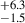 $ _{-1.5}^{+6.3} $