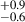 $ _{-0.6}^{+0.9} $
