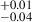$ _{-0.04}^{+0.01} $