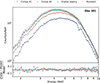 Thumbnail: Fig. A.1. Refer to the following caption and surrounding text.