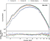 Thumbnail: Fig. A.2. Refer to the following caption and surrounding text.