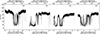 Thumbnail: Fig. 1. Refer to the following caption and surrounding text.