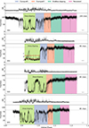 Thumbnail: Fig. 3. Refer to the following caption and surrounding text.