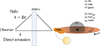 Thumbnail: Fig. 4. Refer to the following caption and surrounding text.