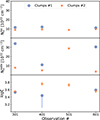Thumbnail: Fig. 6. Refer to the following caption and surrounding text.
