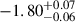 $ -1.80_{-0.06}^{+0.07} $