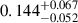 $ 0.144_{-0.052}^{+0.067} $