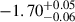 $ -1.70_{-0.06}^{+0.05} $