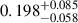 $ 0.198_{-0.058}^{+0.085} $