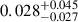 $ 0.028_{-0.027}^{+0.045} $