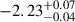 $ -2.23_{-0.04}^{+0.07} $