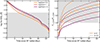 Thumbnail: Fig. 1. Refer to the following caption and surrounding text.