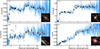 Thumbnail: Fig. 2. Refer to the following caption and surrounding text.