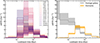Thumbnail: Fig. 4. Refer to the following caption and surrounding text.