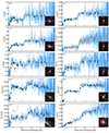 Thumbnail: Fig. A.1. Refer to the following caption and surrounding text.