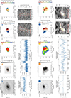 Thumbnail: Fig. B.3. Refer to the following caption and surrounding text.