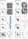 Thumbnail: Fig. B.5. Refer to the following caption and surrounding text.