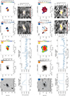Thumbnail: Fig. C.2. Refer to the following caption and surrounding text.