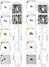Thumbnail: Fig. C.3. Refer to the following caption and surrounding text.