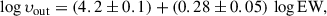 Mathematical equation: $$ \begin{aligned} \log \upsilon _{\rm out} = (4.2 \pm 0.1) + (0.28 \pm 0.05)\,\log \mathrm{EW}, \end{aligned} $$