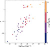 Thumbnail: Fig. 1. Refer to the following caption and surrounding text.