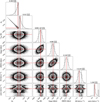 Thumbnail: Fig. C.2 Refer to the following caption and surrounding text.