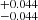 $ ^{+0.044}_{-0.044} $