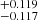 $ ^{+0.119}_{-0.117} $