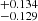 $ ^{+0.134}_{-0.129} $