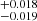 $ ^{+0.018}_{-0.019} $