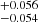 $ ^{+0.056}_{-0.054} $