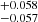 $ ^{+0.058}_{-0.057} $