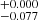 $ ^{+0.000}_{-0.077} $