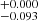 $ ^{+0.000}_{-0.093} $