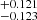 $ ^{+0.121}_{-0.123} $