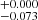 $ ^{+0.000}_{-0.073} $