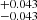 $ ^{+0.043}_{-0.043} $